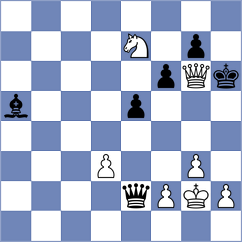 Sriniaiyer - Migot (chess.com INT, 2021)