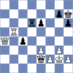 Licek - Malikova (Chess.com INT, 2021)