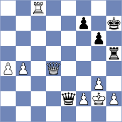 Lenderman - Leenhouts (chess.com INT, 2023)