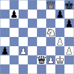 Grunberg - Myradow (Chess.com INT, 2021)