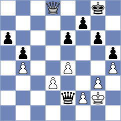 Womacka - Fierz (chess.com INT, 2023)