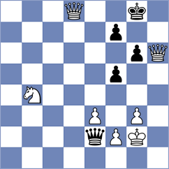Cardozo - Aydin (chess.com INT, 2024)