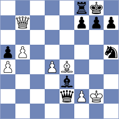 Legenia - Tharushi (chess.com INT, 2023)