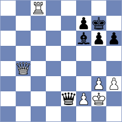 Morales Santos - Jorajuria Mendoza (chess.com INT, 2022)