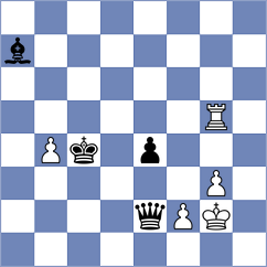 Abboud - Dudko (Chess.com INT, 2021)