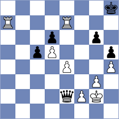 Tologontegin - Guzman Moneo (chess.com INT, 2023)