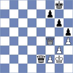 Pranav - Makhnev (chess.com INT, 2024)