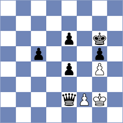 Afonasieva - Skliarov (chess.com INT, 2023)