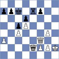 Korkmaz - Quintin Navarro (chess.com INT, 2021)