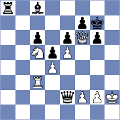 Xiong - Kokoszczynski (chess.com INT, 2024)
