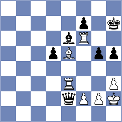 Della Corte - Kochiev (chess.com INT, 2023)
