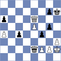 Korobov - Zou (chess.com INT, 2024)