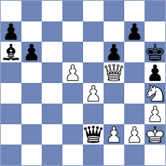 Zhu - Diaz Herquinio (chess.com INT, 2024)