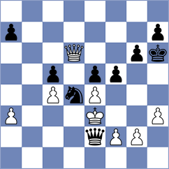 Wang - Horak (Chess.com INT, 2020)