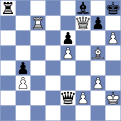 Toktomushev - Zhou (chess.com INT, 2024)