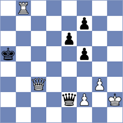 Ahmad - Vettese (chess.com INT, 2023)
