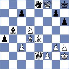 Alonso Rosell - Kuzhylnyi (chess.com INT, 2024)