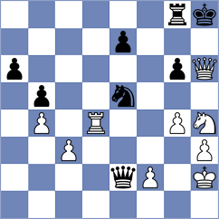 Troff - Izuzquiza Gonzalez (chess.com INT, 2023)