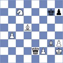 Yaksin - Valle Luis (chess.com INT, 2024)