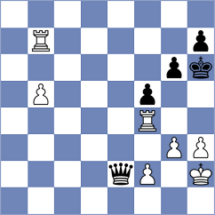 Vasilevich - Krzyzanowski (chess.com INT, 2023)