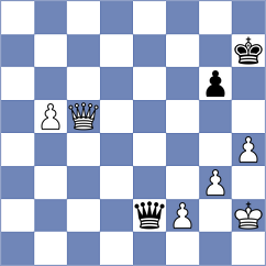 Ioannidis - Travkina (chess.com INT, 2024)