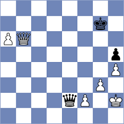 Rakhimgaliyev - Dobrowolski (Chess.com INT, 2020)