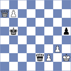 Yurasov - Yeletsky (chess.com INT, 2024)