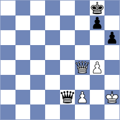 Skuhala - Chu (Chess.com INT, 2018)