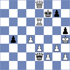 Nigalidze - Christie (chess.com INT, 2023)