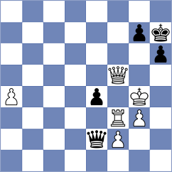Buscar - Sargsyan (chess.com INT, 2021)