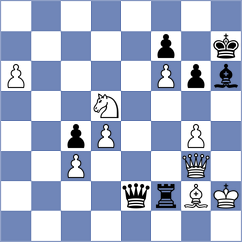 Kotepalli - Tqebuchava (chess.com INT, 2021)