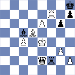Itkis - Kotepalli (chess.com INT, 2022)