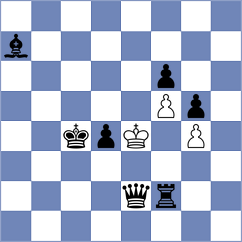 Gubajdullin - Zhu (chess.com INT, 2024)
