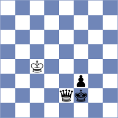Jean Louis - Yeletsky (chess.com INT, 2022)