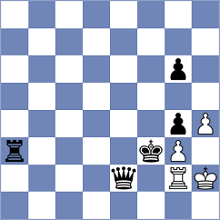 Martins - Pavlov (chess.com INT, 2024)
