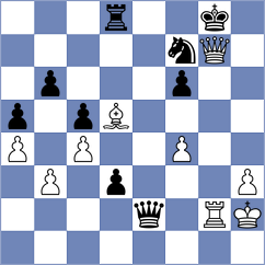 Gokhale - Korley (chess.com INT, 2024)