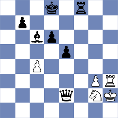 Winkels - Khairat (chess.com INT, 2023)