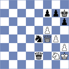 Labussiere - Ezat (chess.com INT, 2021)