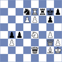 Matnadze - Lahav (chess.com INT, 2021)