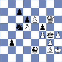 Svane - Veljanoski (chess.com INT, 2024)