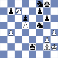 Caballero Quijano - Kokoszczynski (chess.com INT, 2023)