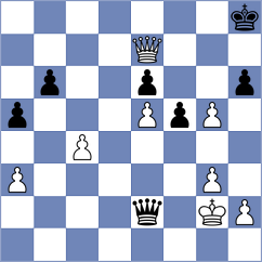 Alimpic - Zivic (chess.com INT, 2023)
