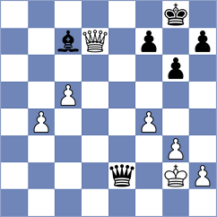 Sadovsky - Buchenau (chess.com INT, 2024)