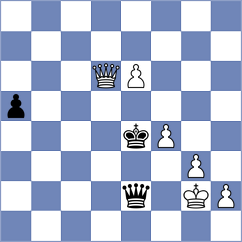 Sargsyan - Shapiro (Chess.com INT, 2021)
