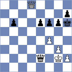 Kosteniuk - Vinokur (Chess.com INT, 2020)