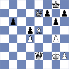 Szabo - Smith (chess.com INT, 2023)
