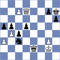 Karthik - Salgado Lopez (chess.com INT, 2024)