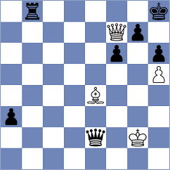 Matveeva - Sahin (chess.com INT, 2024)