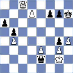 Swiercz - Florescu (chess.com INT, 2023)