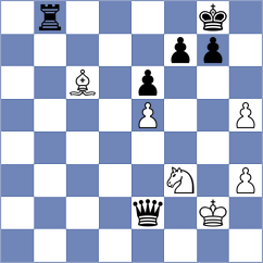 Bitensky - Przybylski (Chess.com INT, 2020)